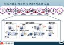 최신 정보기술 이용사례 -우정사업본부&DELL컴퓨터 중심으로 (경영정보_최신 정보기술 이용사례,우체국 사례,우정사업본부&DELL컴퓨터).PPT자료 9페이지