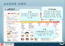 최신 정보기술 이용사례 -우정사업본부&DELL컴퓨터 중심으로 (경영정보_최신 정보기술 이용사례,우체국 사례,우정사업본부&DELL컴퓨터).PPT자료 11페이지