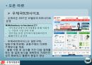 최신 정보기술 이용사례 -우정사업본부&DELL컴퓨터 중심으로 (경영정보_최신 정보기술 이용사례,우체국 사례,우정사업본부&DELL컴퓨터).PPT자료 13페이지