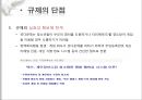 게임산업과 규제 - 게임시장,e-sport의 발전,쿨링오프제,강제적 셧다운제.PPT자료 17페이지