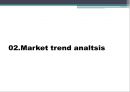 ‘게토레이’에 대한 관한 New Brand Naming Report - 게토레이,포카리,파워에이드,이온음료시장,마케팅,브랜드,브랜드마케팅,기업,서비스마케팅,글로벌,경영,시장,사례,swot,stp,4p.PPT자료 5페이지