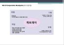 ‘게토레이’에 대한 관한 New Brand Naming Report - 게토레이,포카리,파워에이드,이온음료시장,마케팅,브랜드,브랜드마케팅,기업,서비스마케팅,글로벌,경영,시장,사례,swot,stp,4p.PPT자료 7페이지