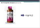 ‘게토레이’에 대한 관한 New Brand Naming Report - 게토레이,포카리,파워에이드,이온음료시장,마케팅,브랜드,브랜드마케팅,기업,서비스마케팅,글로벌,경영,시장,사례,swot,stp,4p.PPT자료 13페이지