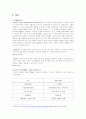 고객관계관리시스템,CRM,CRM사례,CRM성공사례,MIS관점에서의CRM,클라우드CRM,MIS 3페이지