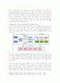 고객관계관리시스템,CRM,CRM사례,CRM성공사례,MIS관점에서의CRM,클라우드CRM,MIS 10페이지
