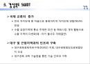 경상북도 발전방안,경상북도소개,지역발전 14페이지