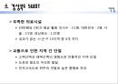 경상북도 발전방안,경상북도소개,지역발전 18페이지