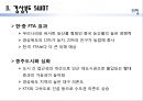 경상북도 발전방안,경상북도소개,지역발전 23페이지