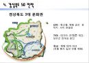 경상북도 발전방안,경상북도소개,지역발전 26페이지