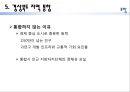 경상북도 발전방안,경상북도소개,지역발전 39페이지