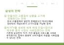 경영전략 비교분석,삼성과 하이얼의 전략 비교 분석,브랜드마케팅,서비스마케팅,글로벌경영,사례분석,swot,stp,4p 10페이지