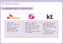 경영분석-이동통신산업,skt,올레,lgu,이동통신사시장분석,브랜드마케팅,서비스마케팅,글로벌경영,사례분석,swot,stp,4p 14페이지