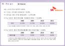경영분석-이동통신산업,skt,올레,lgu,이동통신사시장분석,브랜드마케팅,서비스마케팅,글로벌경영,사례분석,swot,stp,4p 33페이지