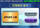 공기업론,공기업의민영화,민영화사례,공기업민영화사례,인천국제공항사의지분매각,공기업선진화전략 8페이지