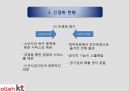공기업론 공기업의 민영화 : 사례를 중심으로 (공기업론,공기업의민영화,민영화사례,공기업민영화사례,KT민영화).PPT자료 12페이지