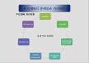 공기업론 공기업의 민영화 : 사례를 중심으로 (공기업론,공기업의민영화,민영화사례,공기업민영화사례,KT민영화).PPT자료 20페이지