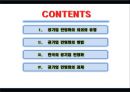 공기업의 민영화,공기업의민영화방법,한국의공기업의민영화,민영화사례.PPT자료 2페이지