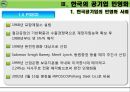 공기업의 민영화,공기업의민영화방법,한국의공기업의민영화,민영화사례.PPT자료 23페이지