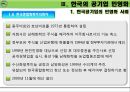 공기업의 민영화,공기업의민영화방법,한국의공기업의민영화,민영화사례.PPT자료 28페이지
