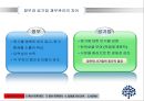 공기업재무관리,공기업경영평가와감독,공기업예산회계제도,Kotra분석 4페이지