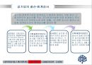 공기업재무관리,공기업경영평가와감독,공기업예산회계제도,Kotra분석 8페이지