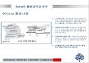 공기업재무관리,공기업경영평가와감독,공기업예산회계제도,Kotra분석 12페이지