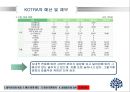 공기업재무관리,공기업경영평가와감독,공기업예산회계제도,Kotra분석 15페이지