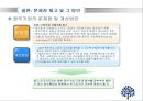 공기업재무관리,공기업경영평가와감독,공기업예산회계제도,Kotra분석 17페이지