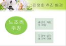 공기업론,안전성평가연구소 민영화,안전성평가연구소,민영화사례,KIT,KIT민영화 7페이지