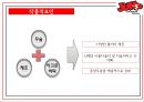 공연이벤트 성공사례,JUMP,점프,공연이벤트 19페이지