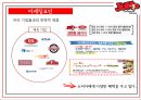 공연이벤트 성공사례,JUMP,점프,공연이벤트 23페이지