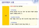 공동마케팅,공동마케팅유형,공동마케팅사례 5페이지