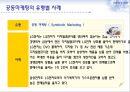 공동마케팅,공동마케팅유형,공동마케팅사례 6페이지