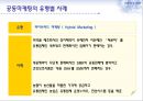 공동마케팅,공동마케팅유형,공동마케팅사례 7페이지