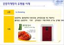 공동마케팅,공동마케팅유형,공동마케팅사례 10페이지