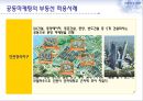 공동마케팅,공동마케팅유형,공동마케팅사례 11페이지