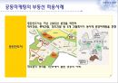 공동마케팅,공동마케팅유형,공동마케팅사례 12페이지