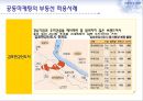 공동마케팅,공동마케팅유형,공동마케팅사례 13페이지