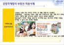 공동마케팅,공동마케팅유형,공동마케팅사례 14페이지