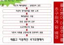 고대그리스의사상,이상주의와현실주의,소피스트와소크라테스,플라톤의이상주의,아리스토텔레스 17페이지