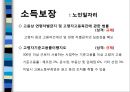 고령화사회문제,노인정책,문제,사회문제 9페이지