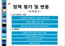 고령화사회문제,노인정책,문제,사회문제 24페이지