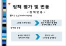고령화사회문제,노인정책,문제,사회문제 28페이지
