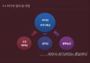 [위기관리] 고리원자력발전소 (고리원자력발전소정전사건,위기커뮤니케이션,위기관리사례).PPT자료 3페이지