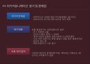 [위기관리] 고리원자력발전소 (고리원자력발전소정전사건,위기커뮤니케이션,위기관리사례).PPT자료 11페이지