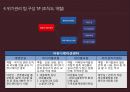 [위기관리] 고리원자력발전소 (고리원자력발전소정전사건,위기커뮤니케이션,위기관리사례).PPT자료 16페이지