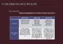 [위기관리] 고리원자력발전소 (고리원자력발전소정전사건,위기커뮤니케이션,위기관리사례).PPT자료 19페이지