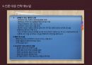 [위기관리] 고리원자력발전소 (고리원자력발전소정전사건,위기커뮤니케이션,위기관리사례).PPT자료 20페이지