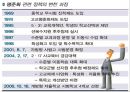 고교평준화와 고교선택제,고교평준화,고교선택제,고등학교평준화,고등학교선택제 7페이지