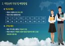 고교평준화와 고교선택제,고교평준화,고교선택제,고등학교평준화,고등학교선택제 10페이지